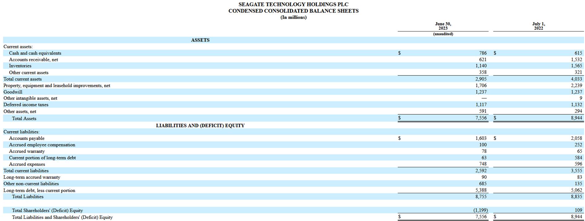 连续三年亏损的股票为什么还涨,连续三年业绩亏损怎么扭转局面