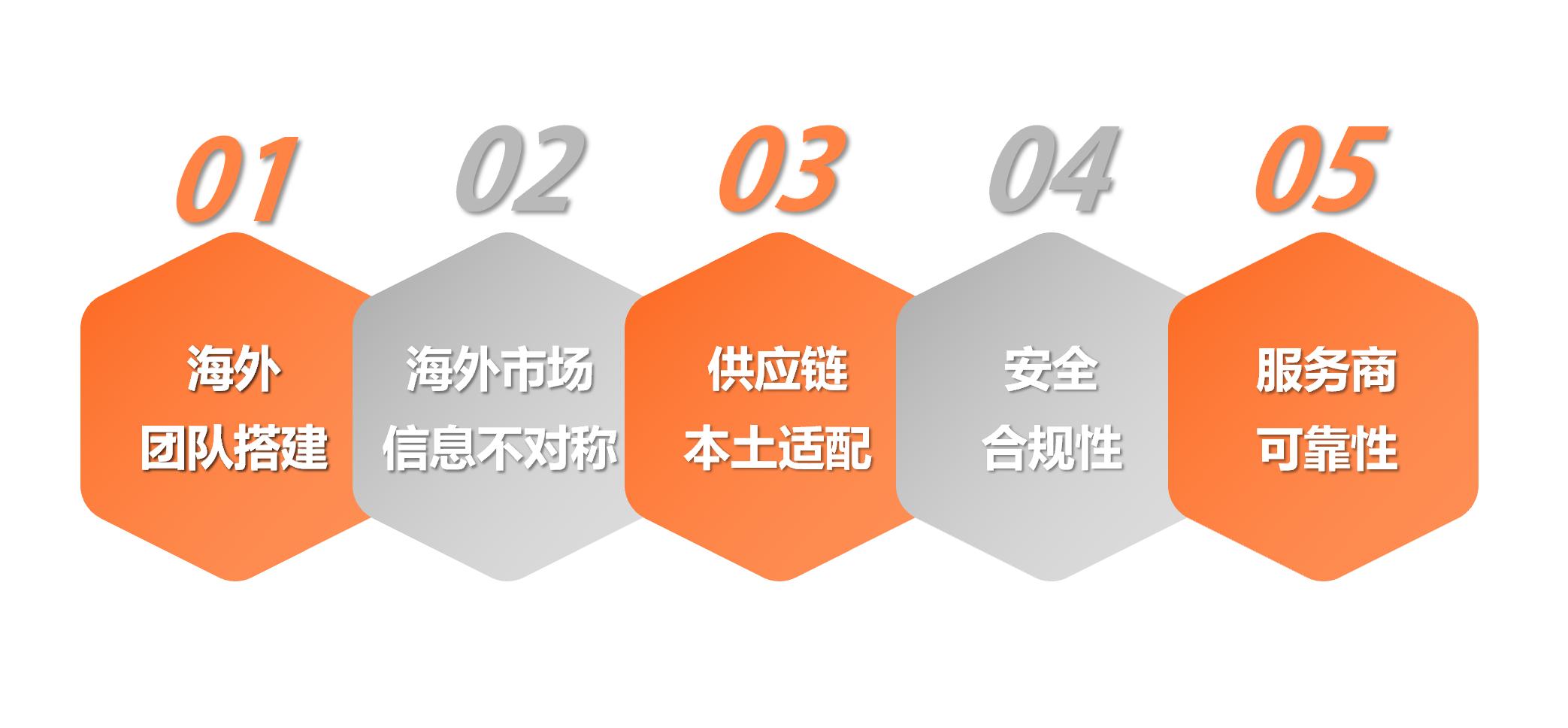 分享丨国潮ZAO热：新国货品牌如何撬动新兴市场新增量