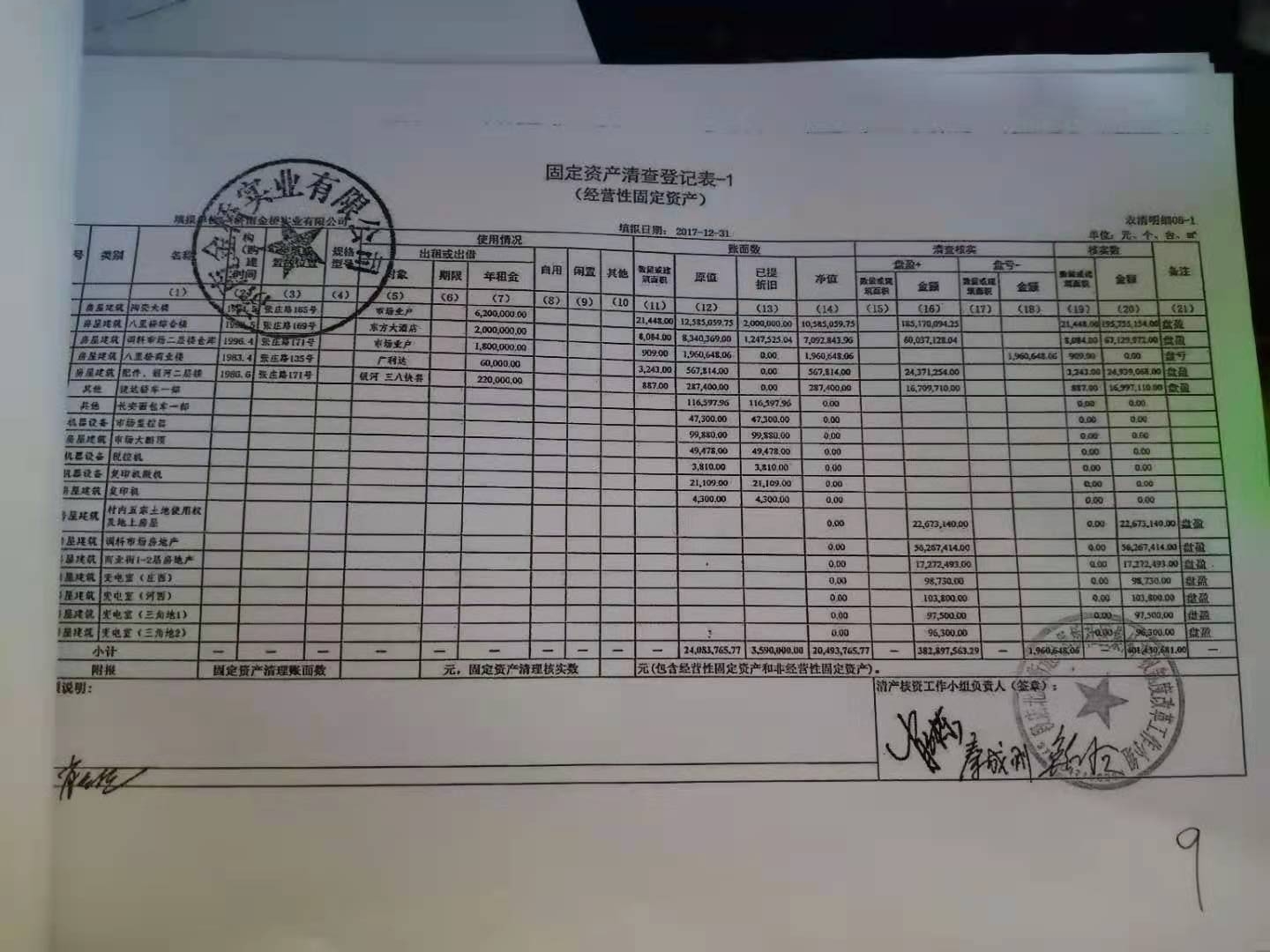 恒泰股份最新重组消息,恒泰集团的现状