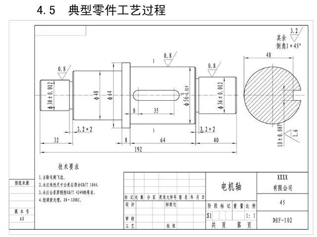 机械加工工艺视频全套,机械加工全套技术大全