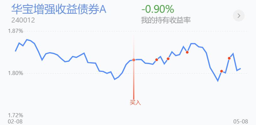 百万资金炒股短线操作,短线情绪高潮谨防主力撤退