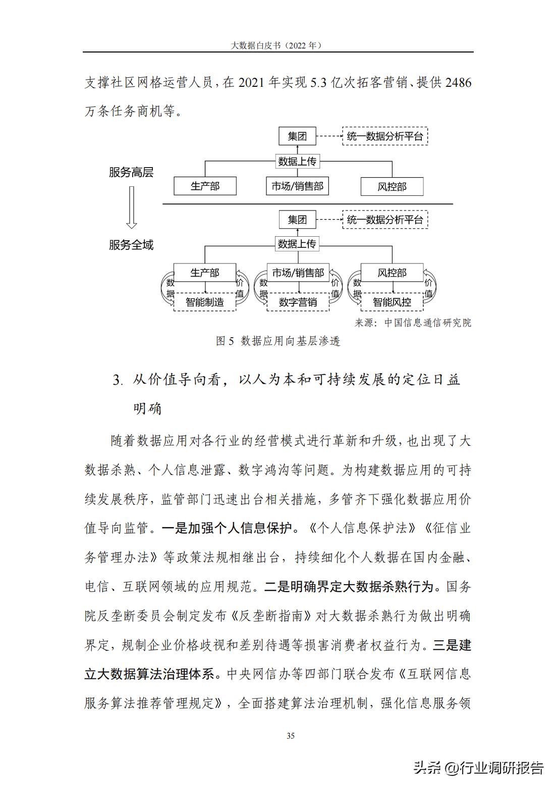 研读2019大数据产业发展白皮书,2022数字安全产业大数据白皮书