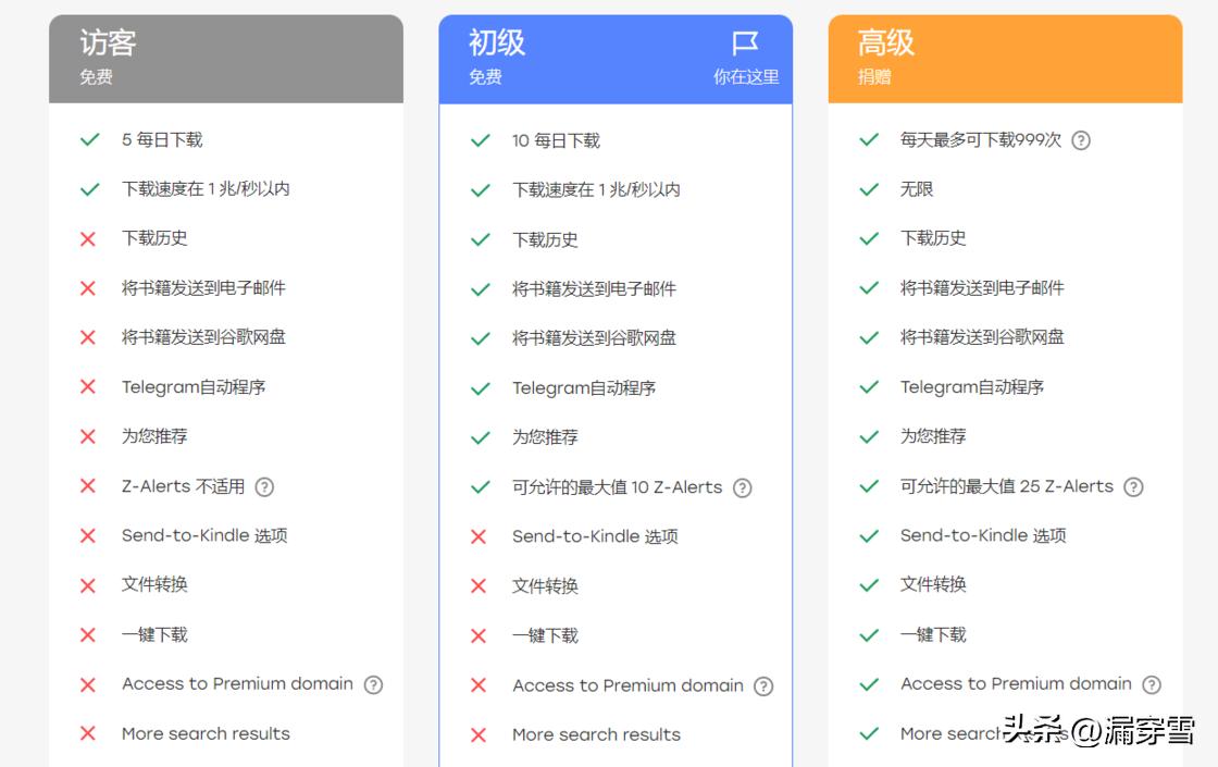 kindlepaperwhite4使用技巧,kindle1代拆机教程