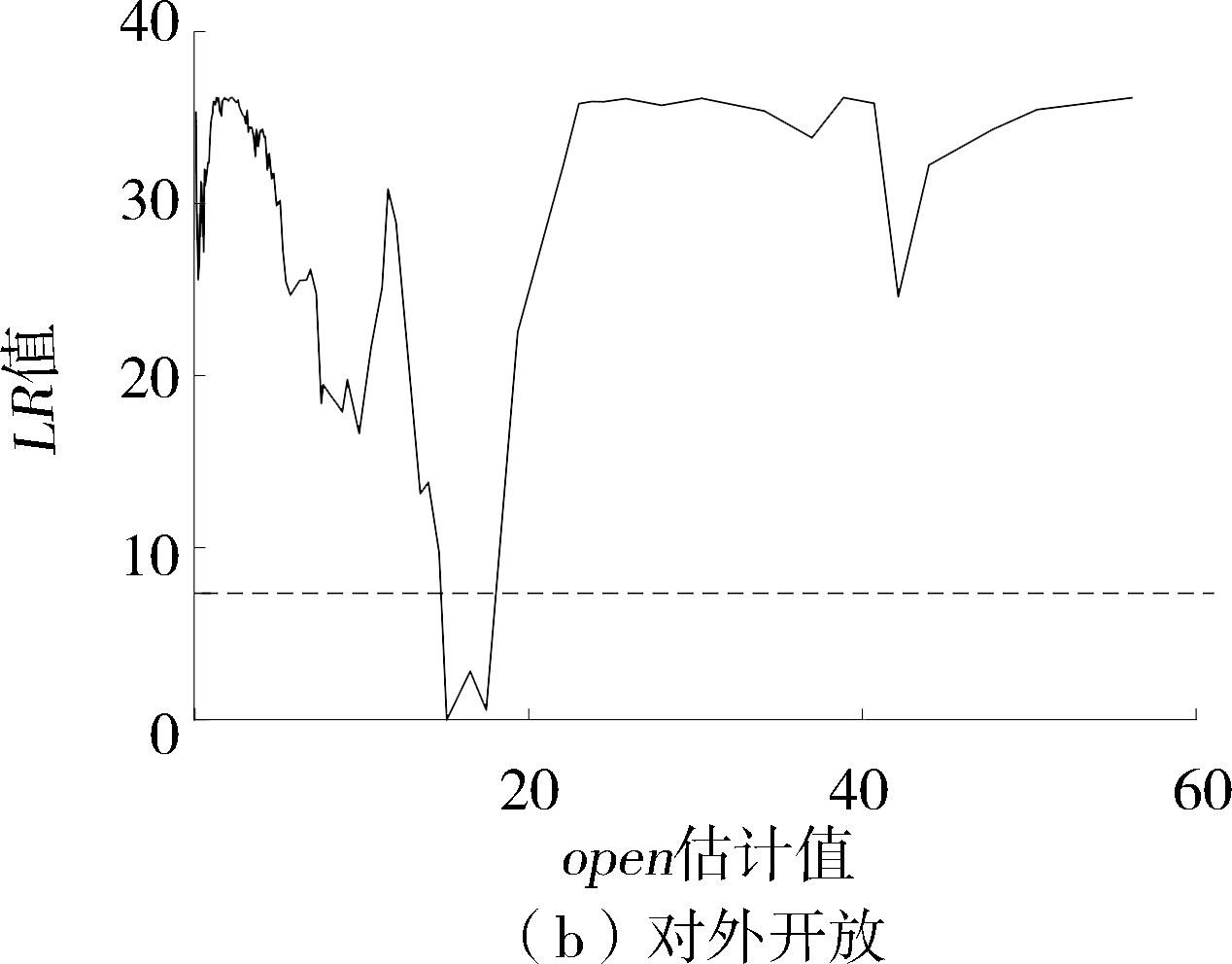 数字经济与绿色经济效率,数字经济对绿色发展的影响