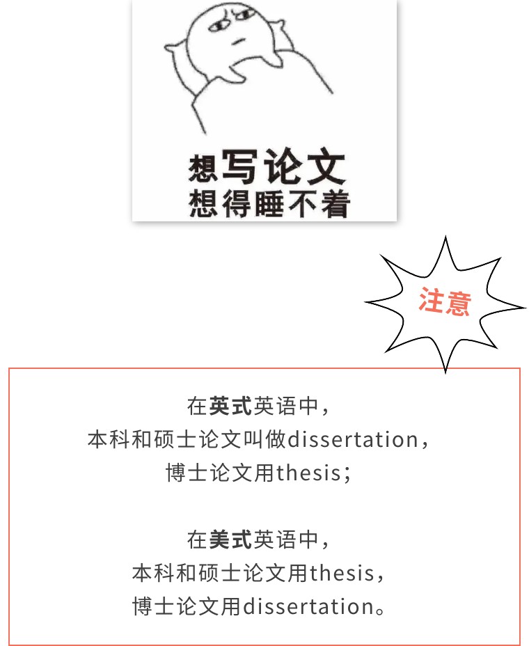 学位论文可以用paper表示吗,paper可以指毕业论文吗