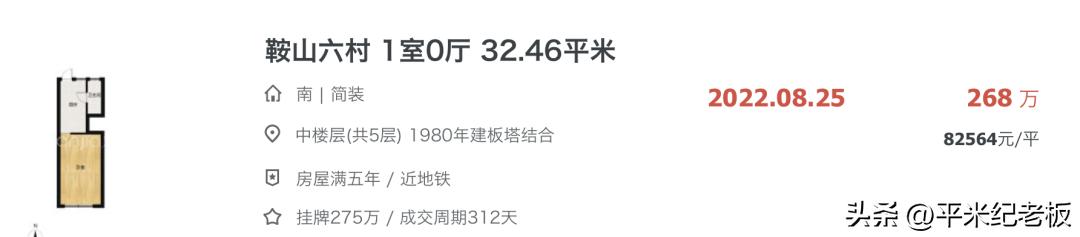 上海楼市跌得最厉害的板块,上海楼市真实下跌了多少