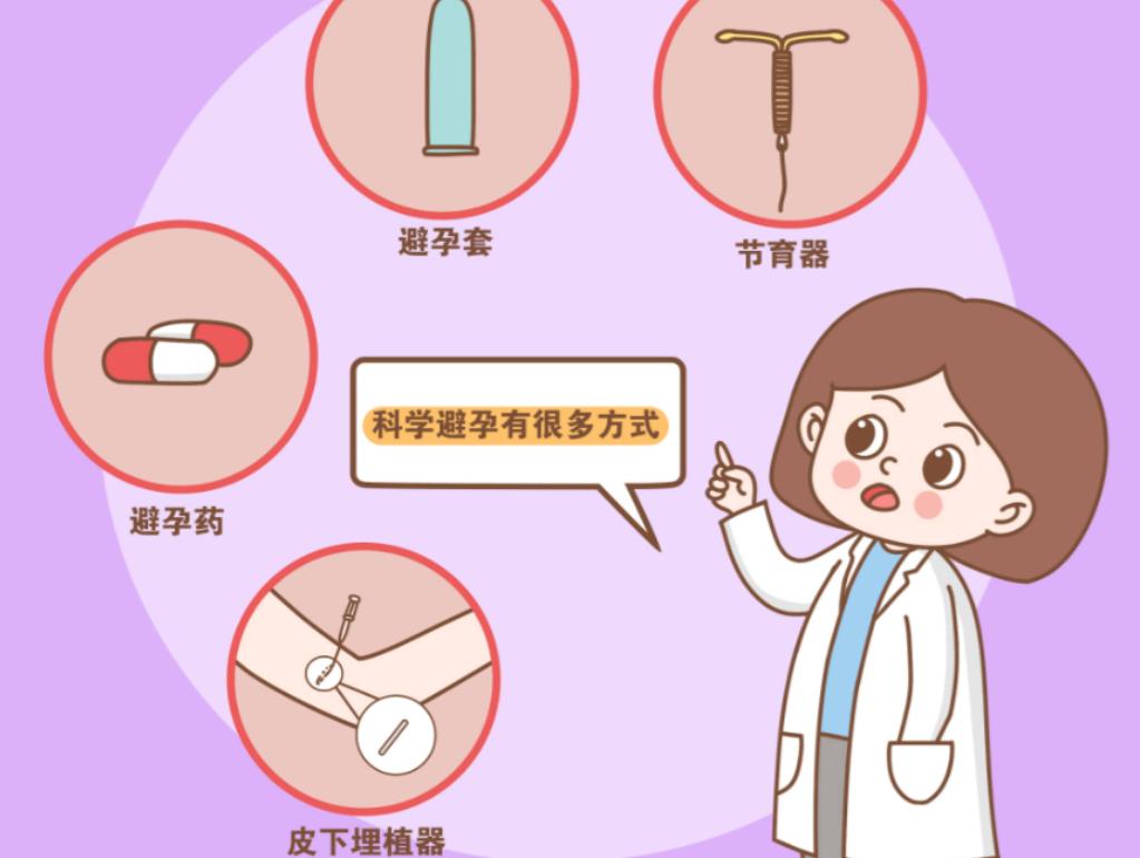 节育环更年期后是否要取出,节育环一直不取绝经后出血