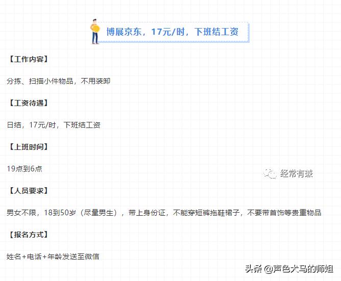 广州太和12月份兼职日结,广州日结兼职200一天