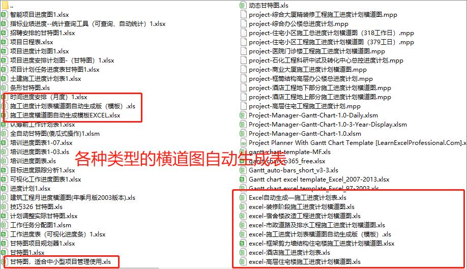 excel根据起止时间自动生成横道图,施工横道图带起止日期怎样做