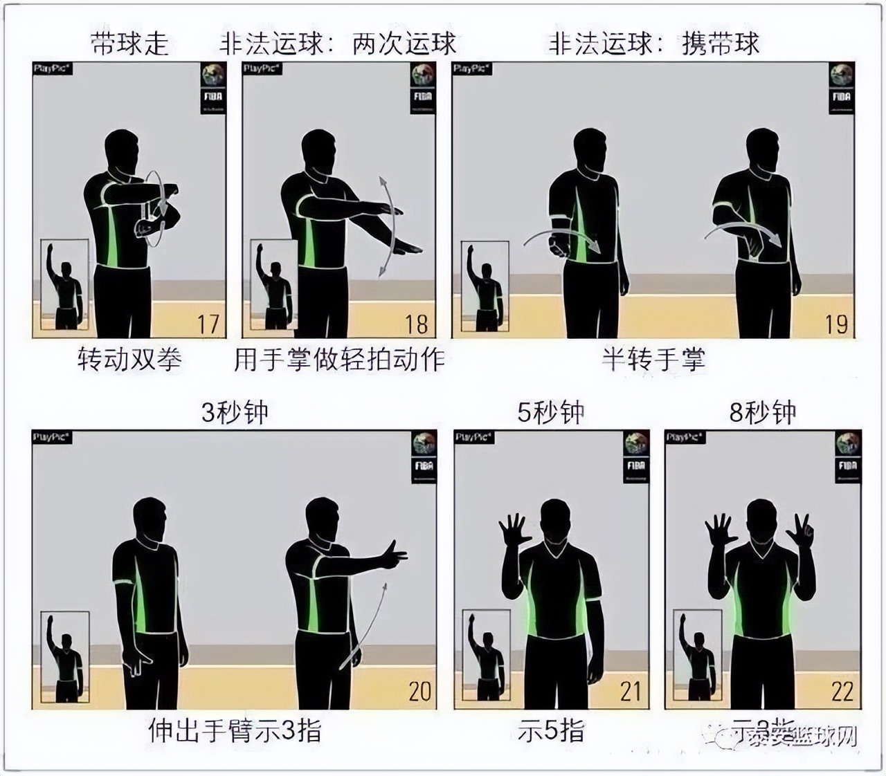 篮球规则掩护犯规裁判手势,nba裁判严格