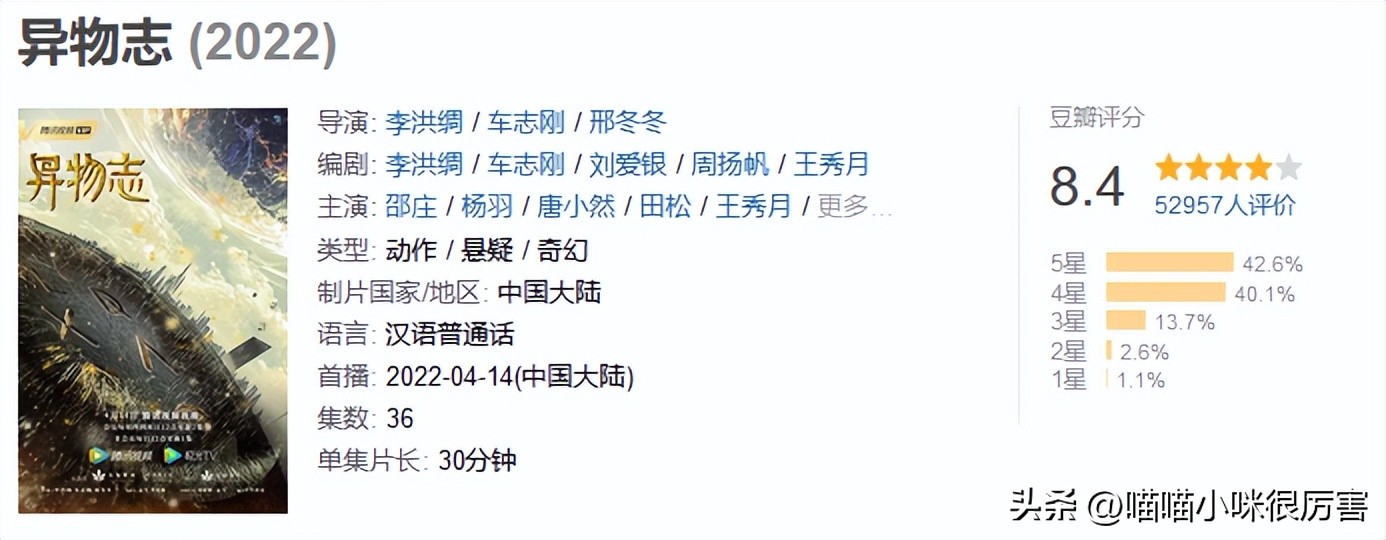 2022年电视剧人世间,2022十部公认好剧