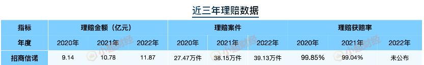 哪些保险公司不是骗子,保险公司都没听说过的保险能买吗