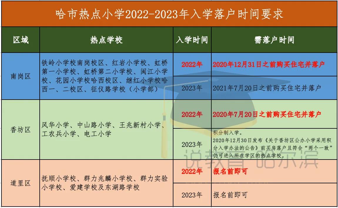 德强招聘信息,德强招收名额