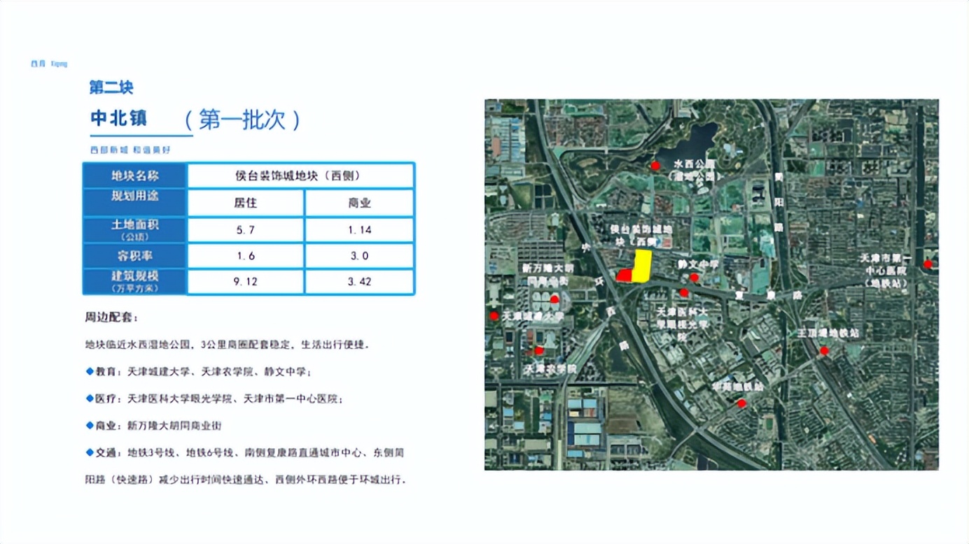 10亿出售院子,10宗宅地出让最新
