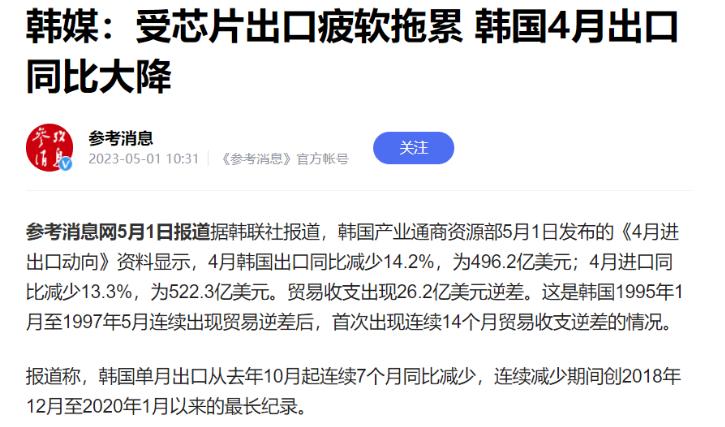 一场仗打下来，俄罗斯把韩国挤了出去，重回全球10大经济体