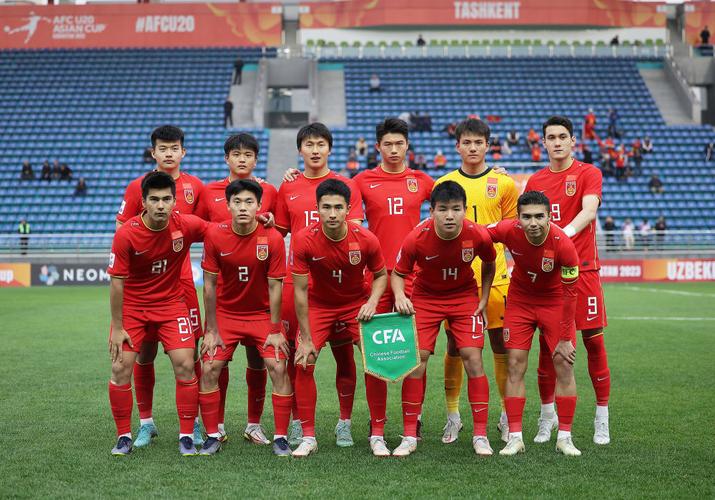 中国u20足球亚洲杯,中国u20足球队将战印尼u20队