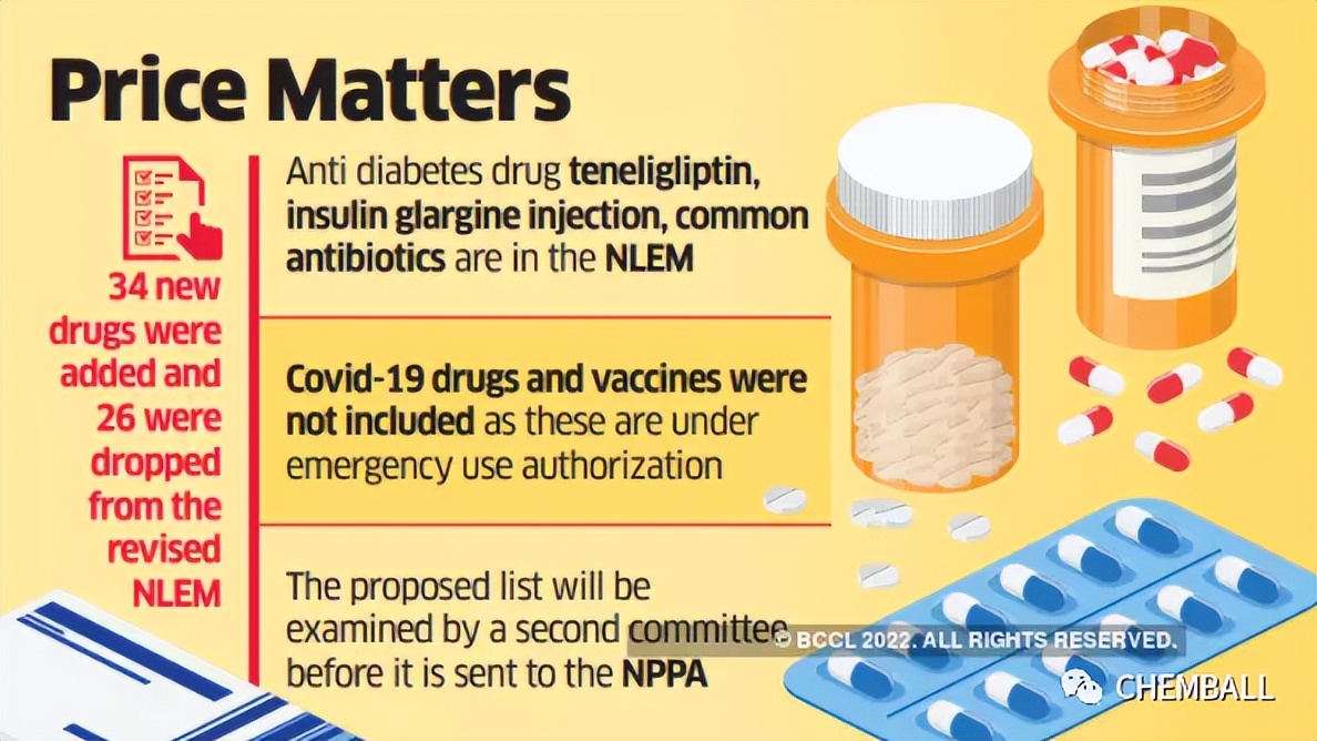 艾滋病药和糖尿病药,糖尿病人感染新冠病毒用药指南