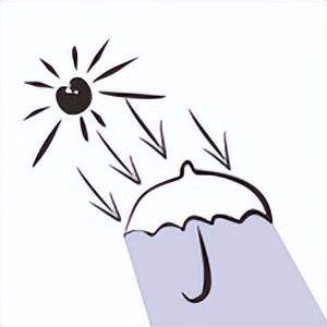 雌二醇用了会有什么副作用,雌二醇用量极限