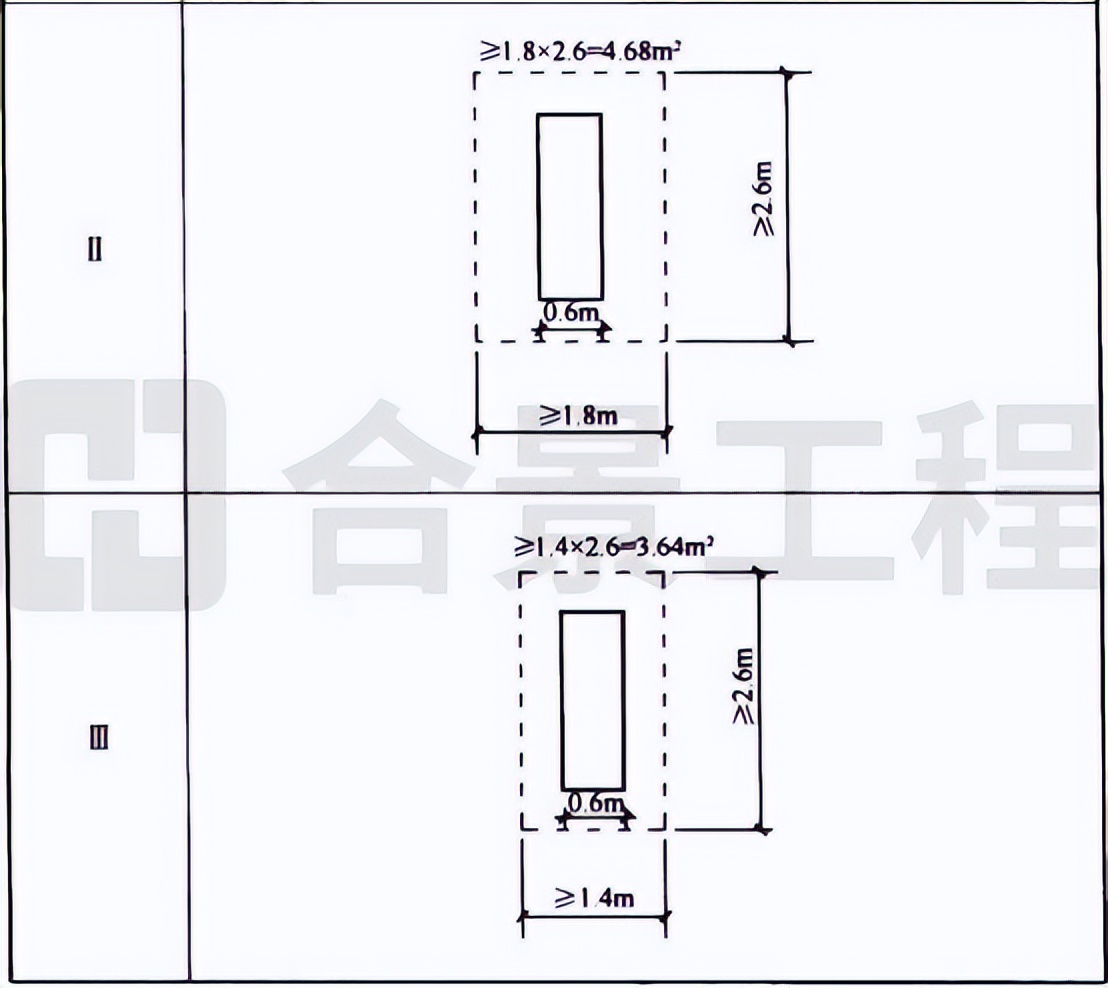 洁净手术室建筑技术规范gb50333-2013,手术室建设规范gb50333-2013