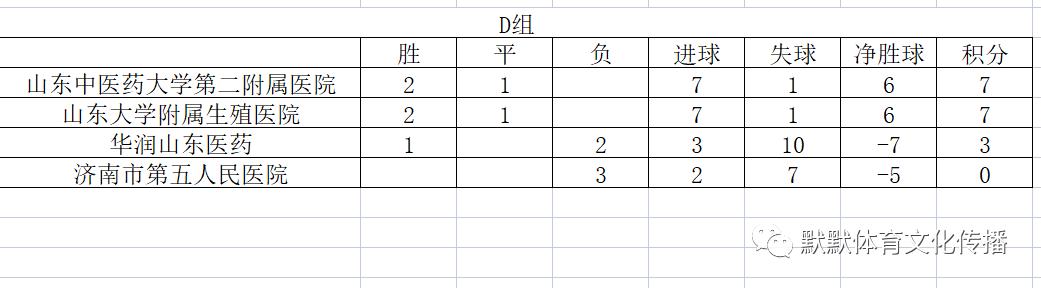 漱玉平民五人制,漱玉平民杯