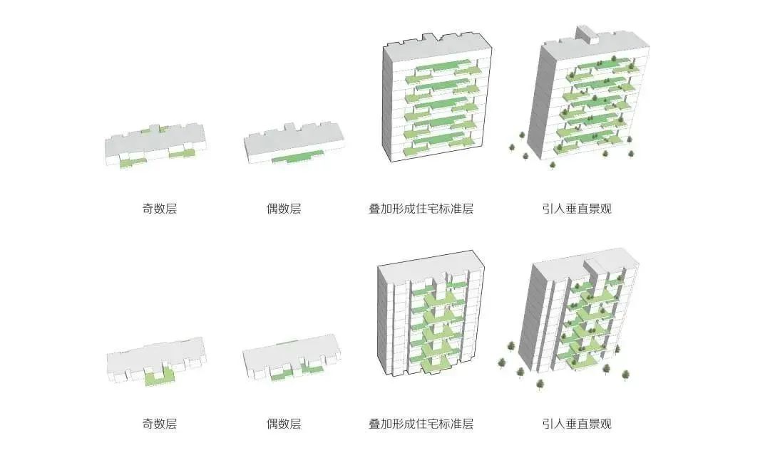 福州四代住房缺点,福州四代住宅
