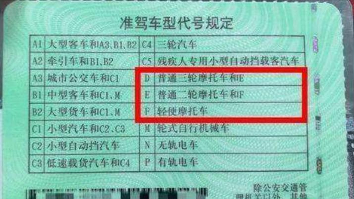 海安f证轻便电动摩托车考试流程,摩托车驾照考试最简单方法