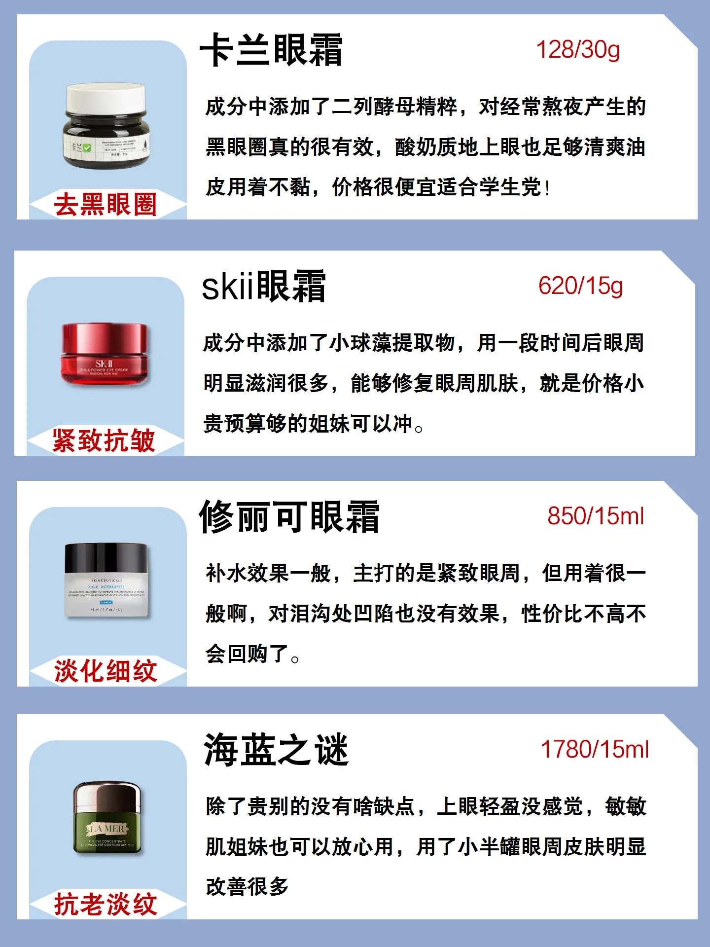 平价眼霜推荐30岁以上使用,怎样选合适的学生党的平价眼霜