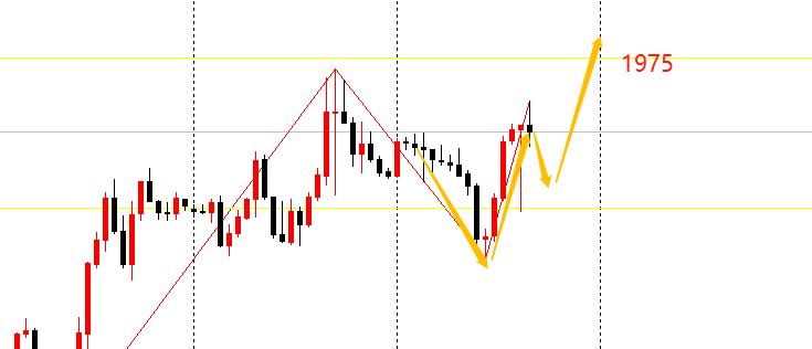 今晚黄金期货行情,今晚黄金原油行情