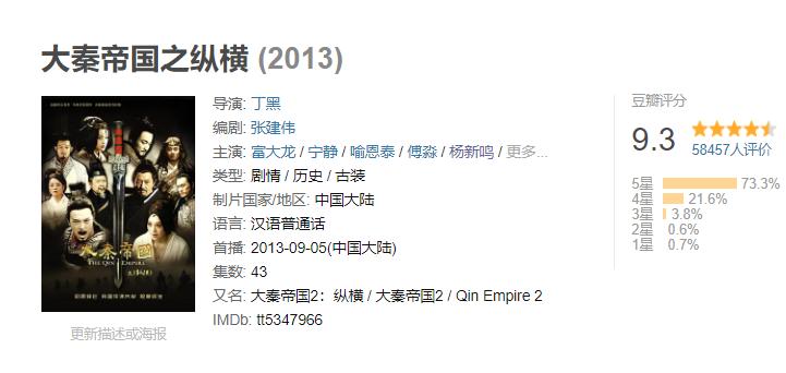 与康熙王朝一样的历史大剧,十大经典历史剧排行康熙王朝垫底