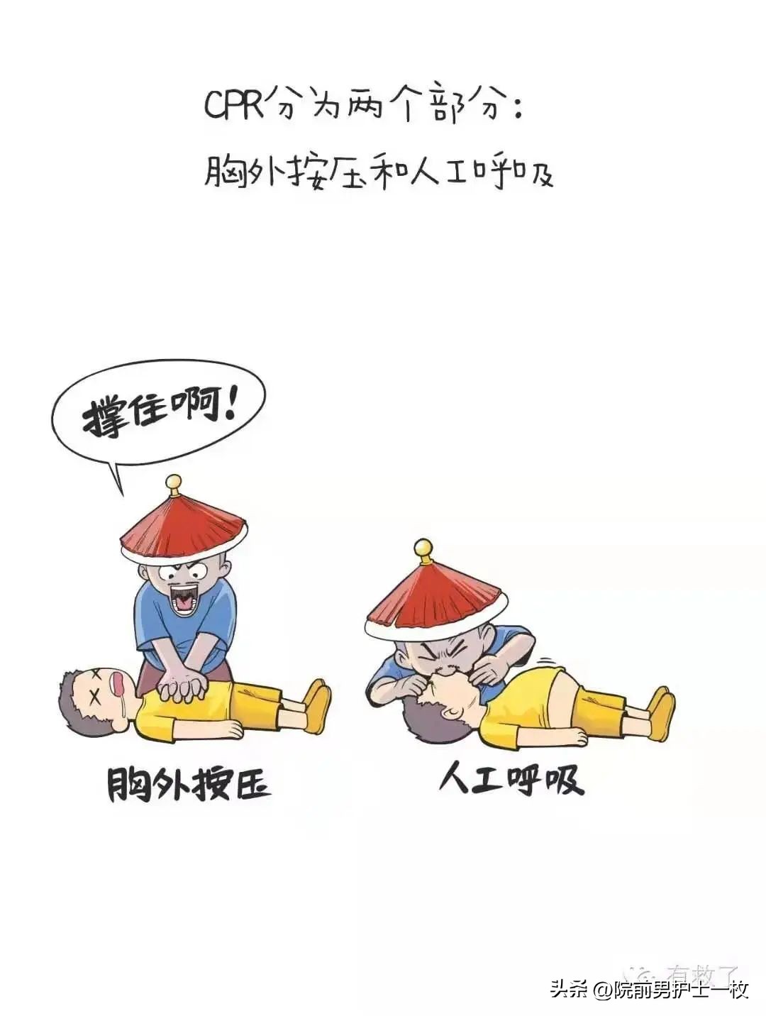 关于心绞痛护理措施的图片,冠心病心绞痛救治成功率