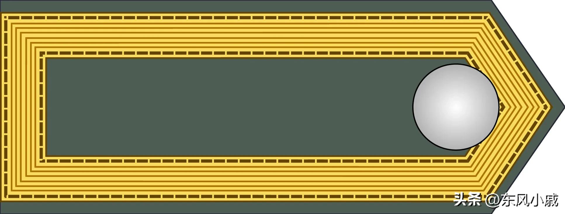 二战德国海军军衔,世界军衔制