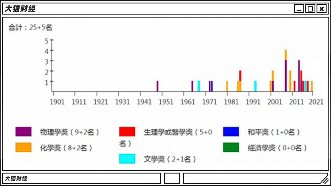 国足亚洲杯出局主教练换了吗,不进世界杯的国足