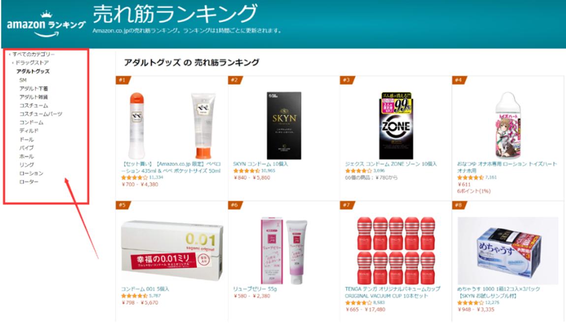 疫情下人们消费有所值,疫情期间消费市场现状