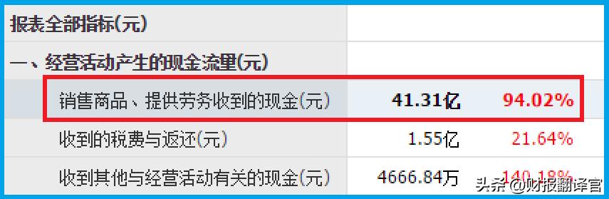 锂电电芯第一名,锂电行业第一龙头