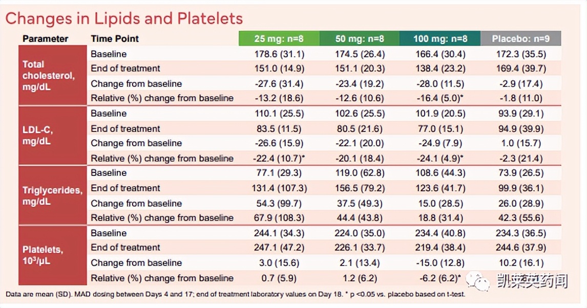 一天内收购一家上市公司,一天内收购一家上市企业