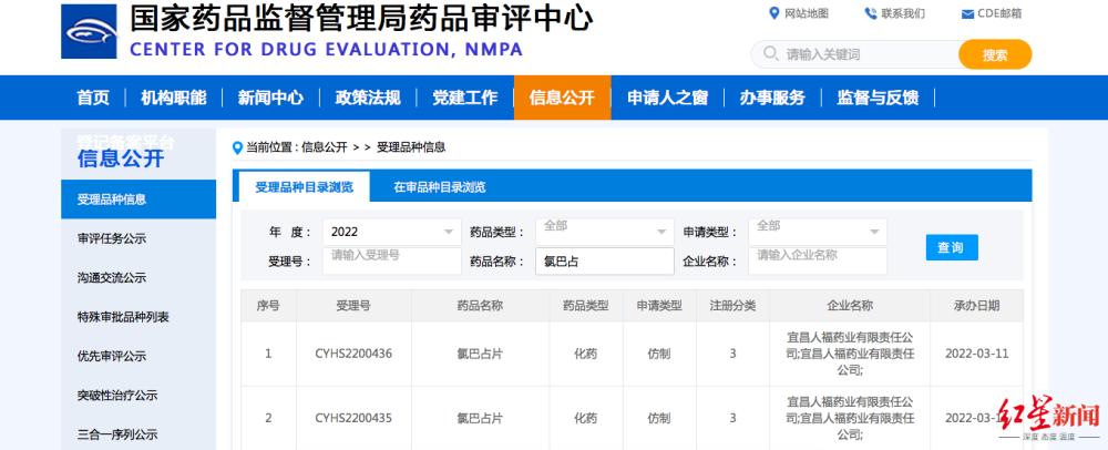 罕见病患儿家长代购救命药,为救儿子代购药后续
