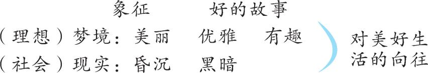 部编六年级语文大单元教学设计,六上语文七单元大单元教学设计