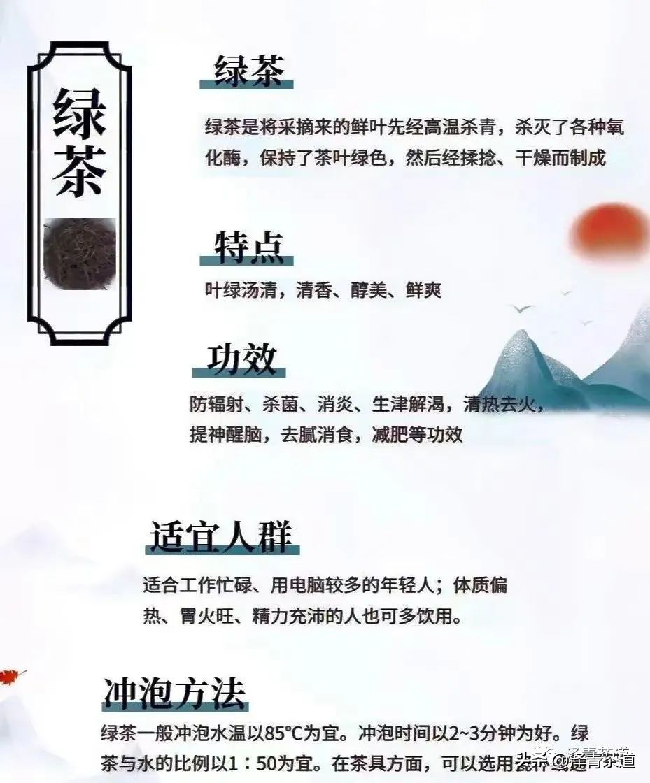 盖碗适合冲泡的六大茶类,中国茶道之六大茶类冲泡