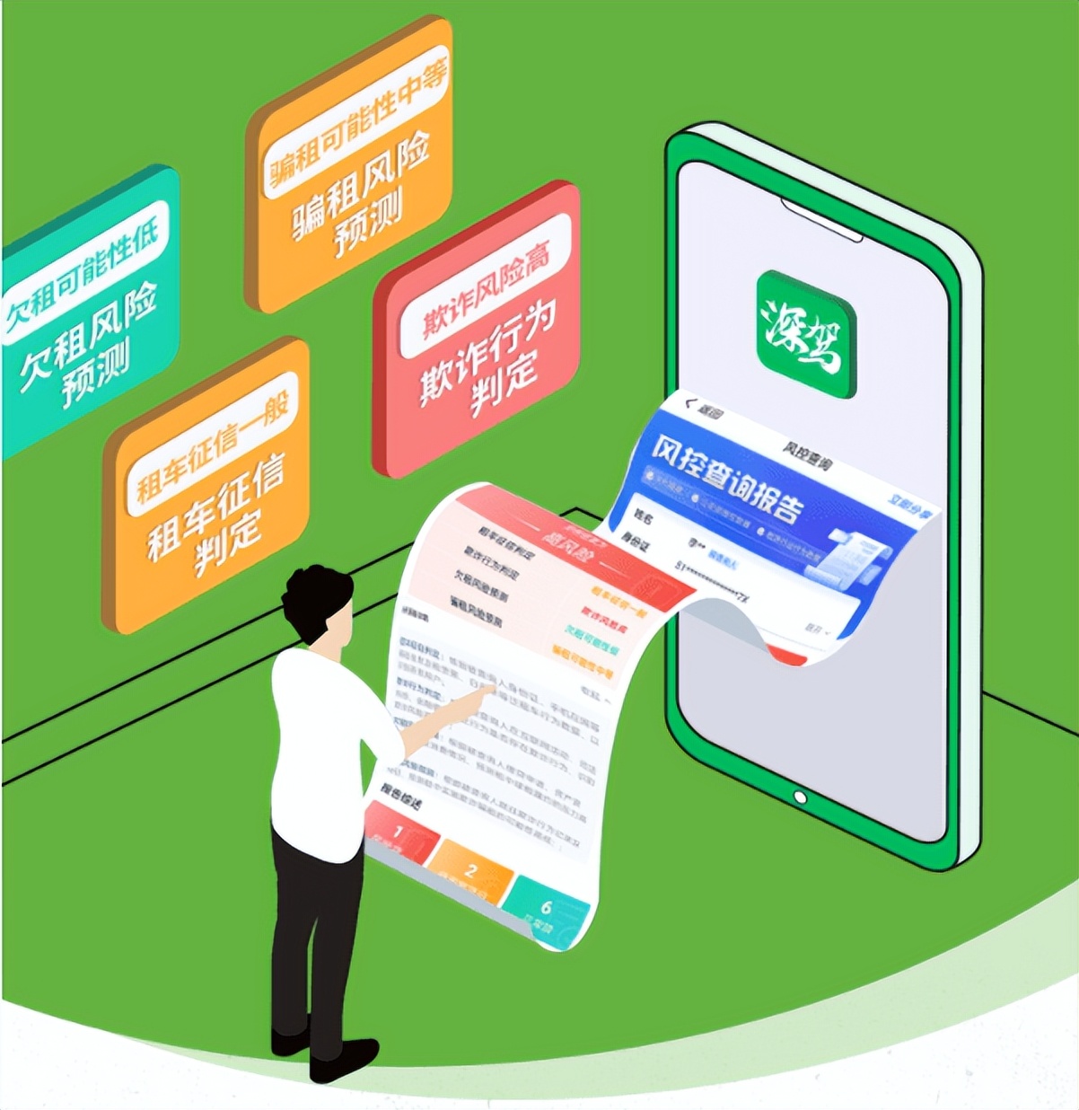 椋庢帶鏌ヨ鎶ュ憡,椋庢帶鏌ヨ澶辫触鎷掍繚