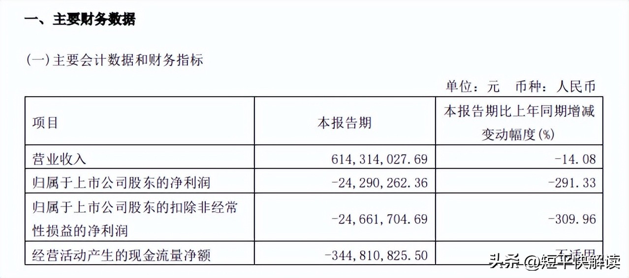 美妆品牌代理行业现状,美妆品牌代运营