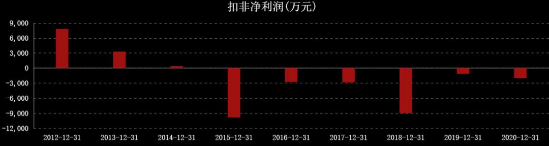 国际油价连涨七周,国际油价或年内破百