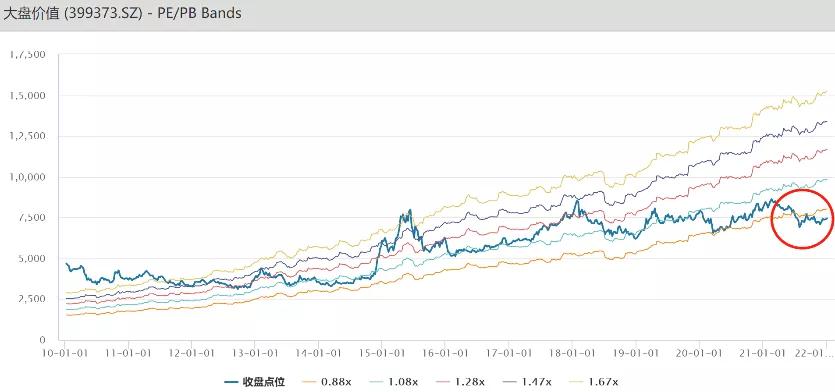 2024年比较牛的基金经理,五位知名基金经理展望下半年市场