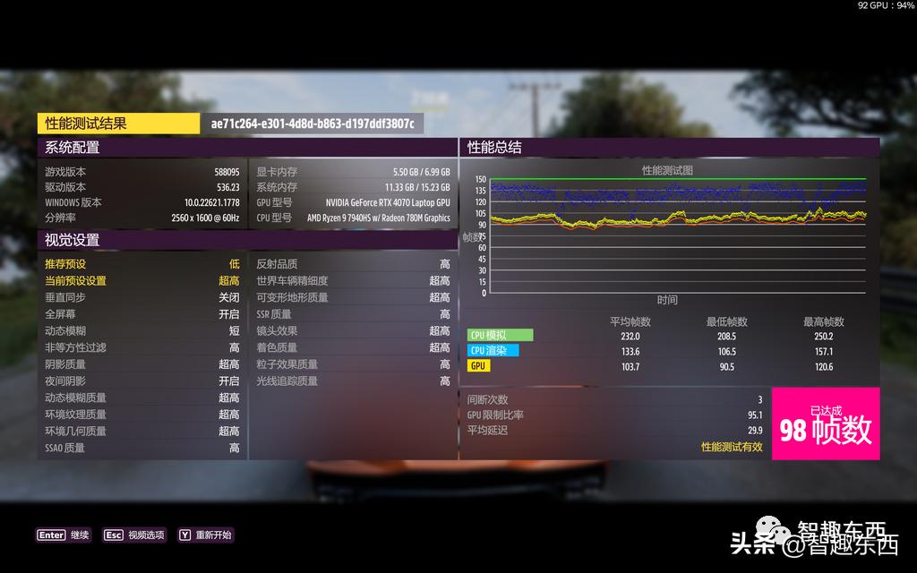 雷蛇灵刃14锐龙版深度测评,雷蛇灵刃14锐龙独显评测