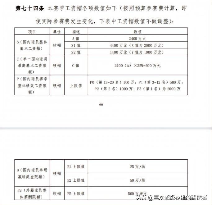男篮归化目标是什么,中国男篮归化情况具体细节