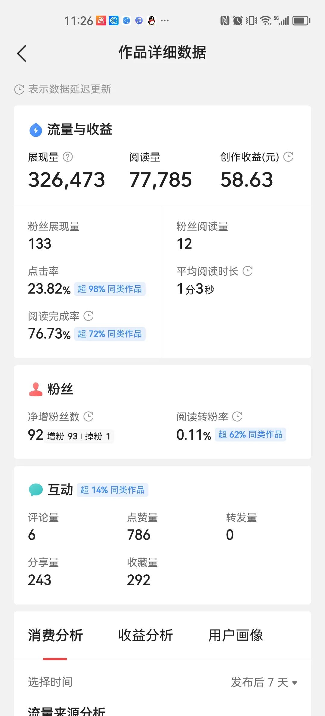 在头条上发布的第一篇文章收益让我激动不已，跟大家分享一下经验