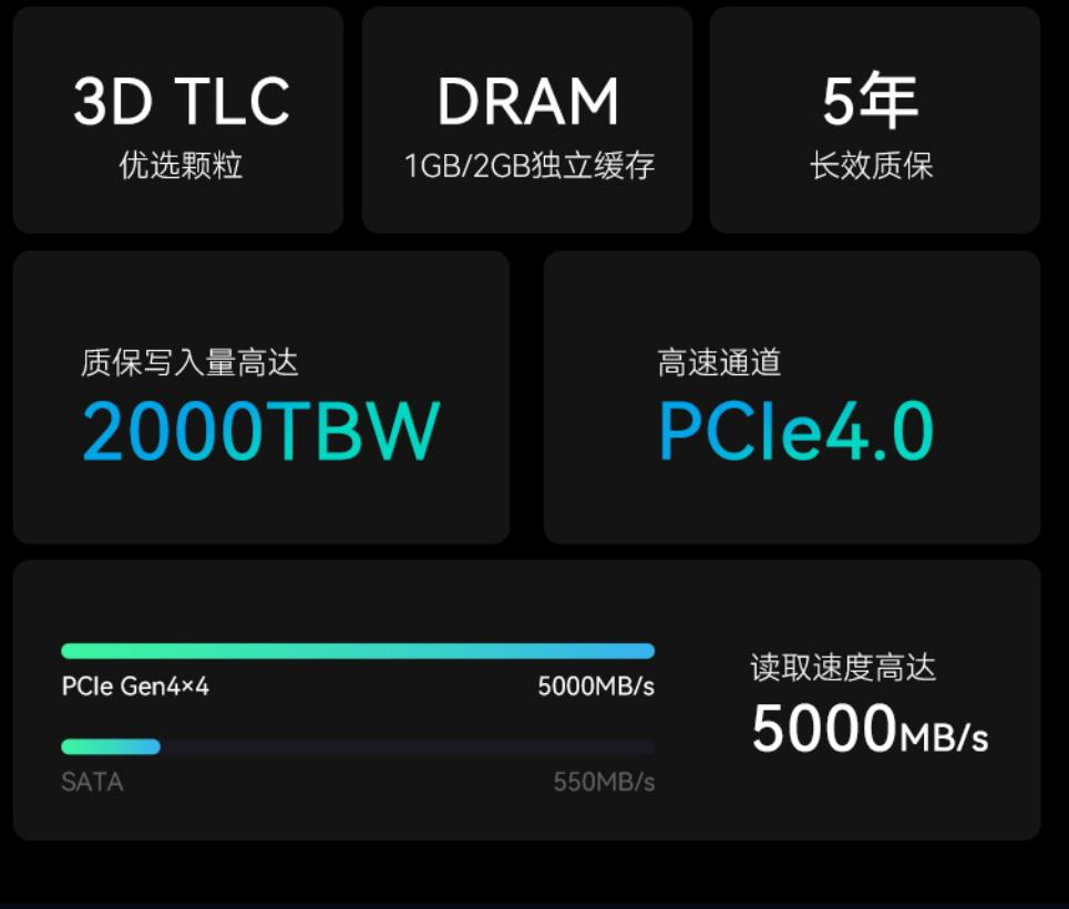 三星980pro固态硬盘2tbnvmem.2,大容量固态硬盘高性价比