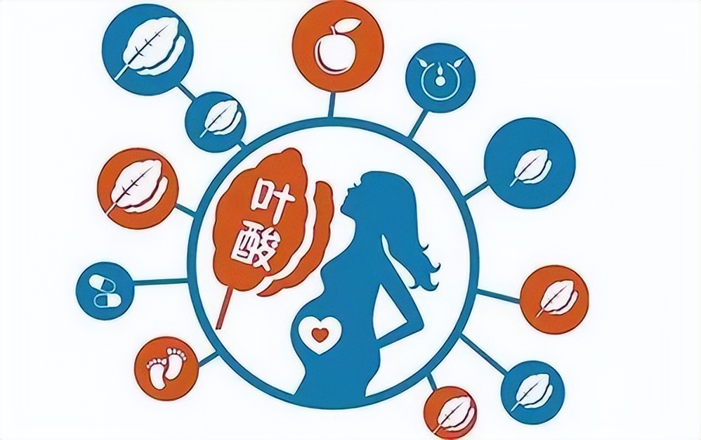 中老年白发补充叶酸有用吗,叶酸对中老年有什么好处和坏处