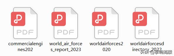 2021世界空军排名预测,2022年世界空军