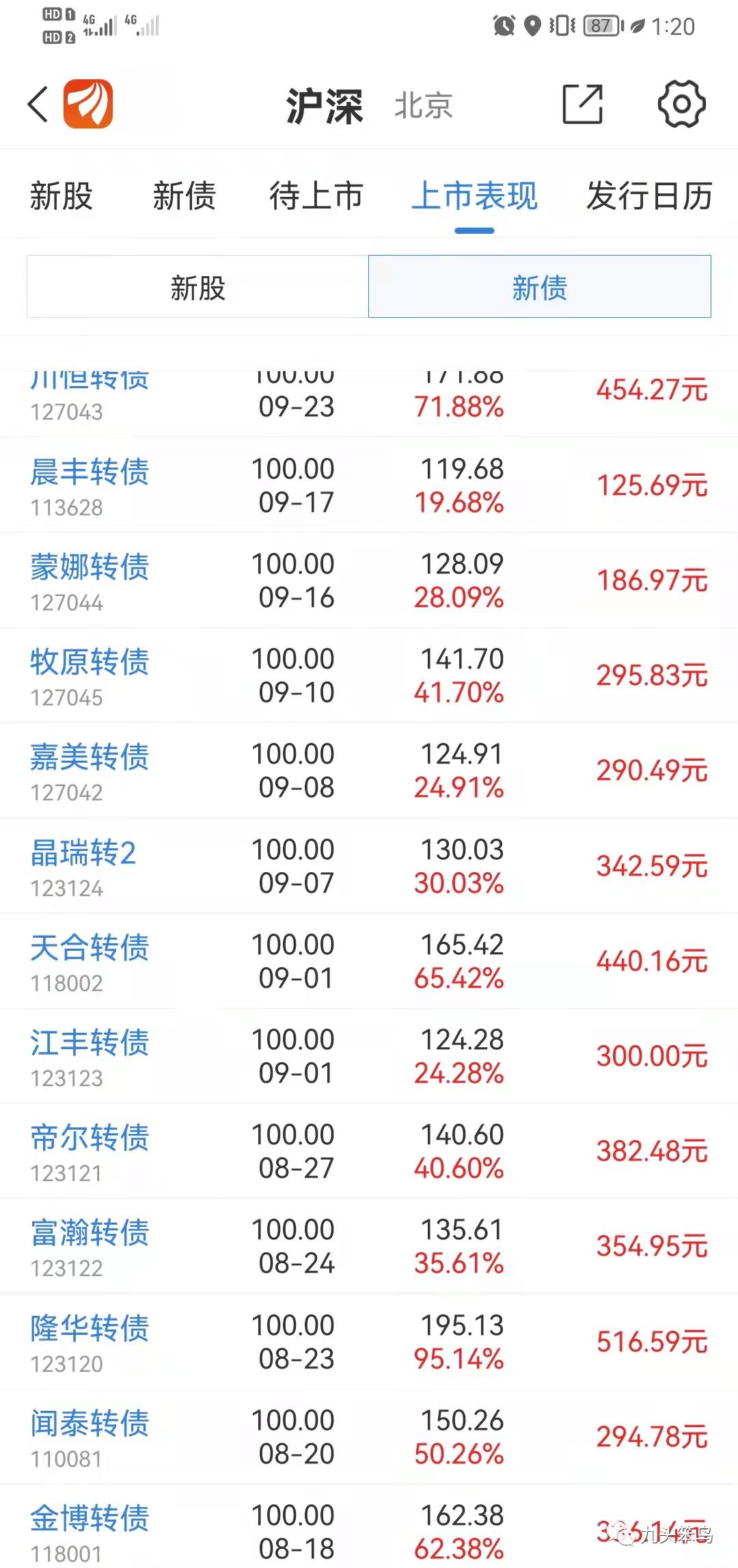 可转债打新债选股技巧,可转债打新债最新规则