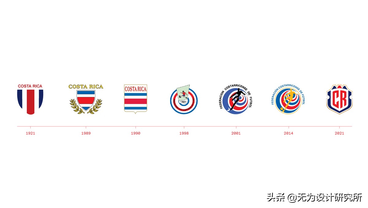 足球队品牌形象设计vi手册,设计足球队logo狼元素